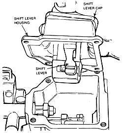 Ford Toploader Shifter Diagram